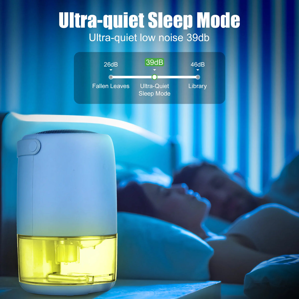 1100ml Ultra Quiet Small Dehumidifier with LED Light C921