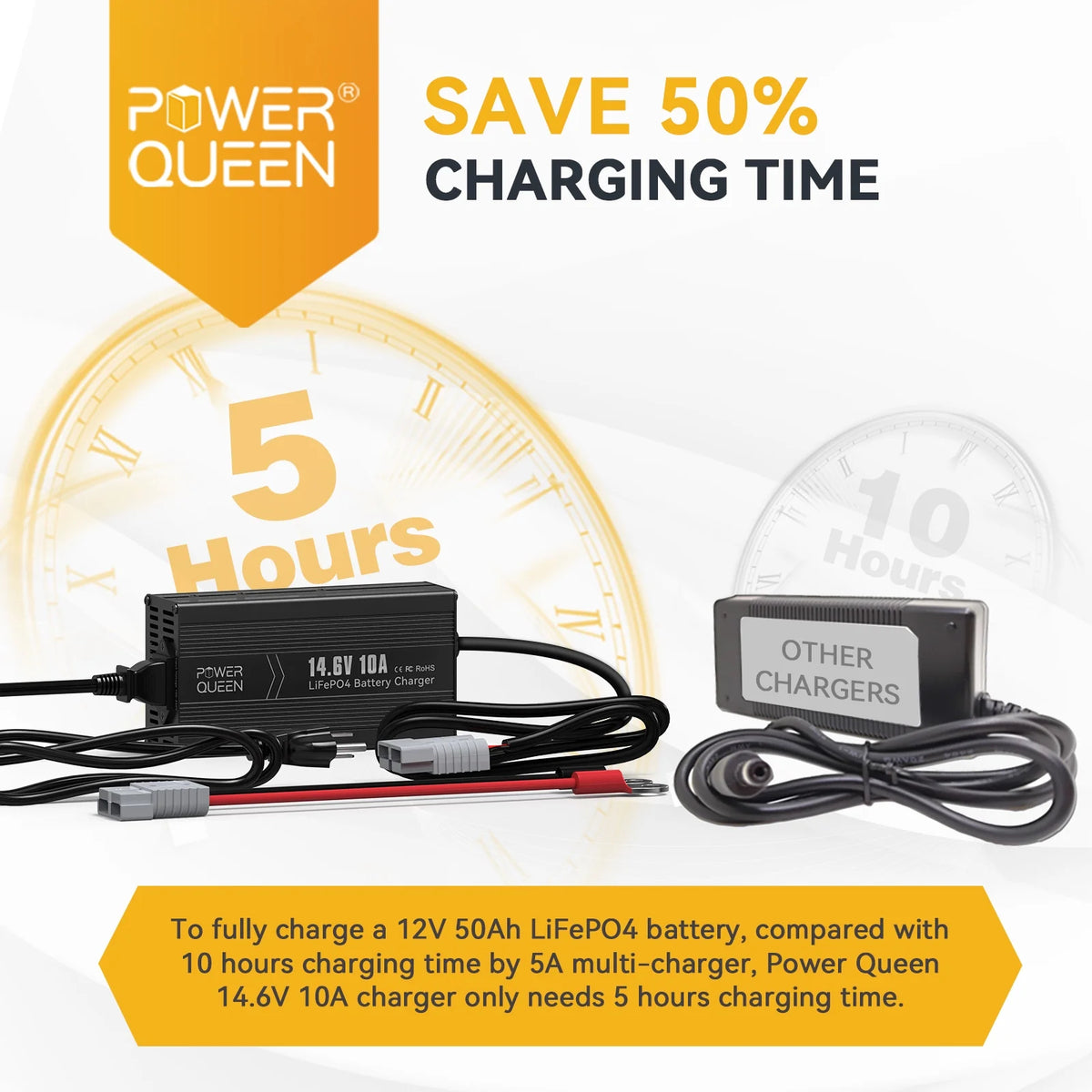 12V 50Ah Deep Cycle LiFePO4 Lithium Battery with Charger E5530