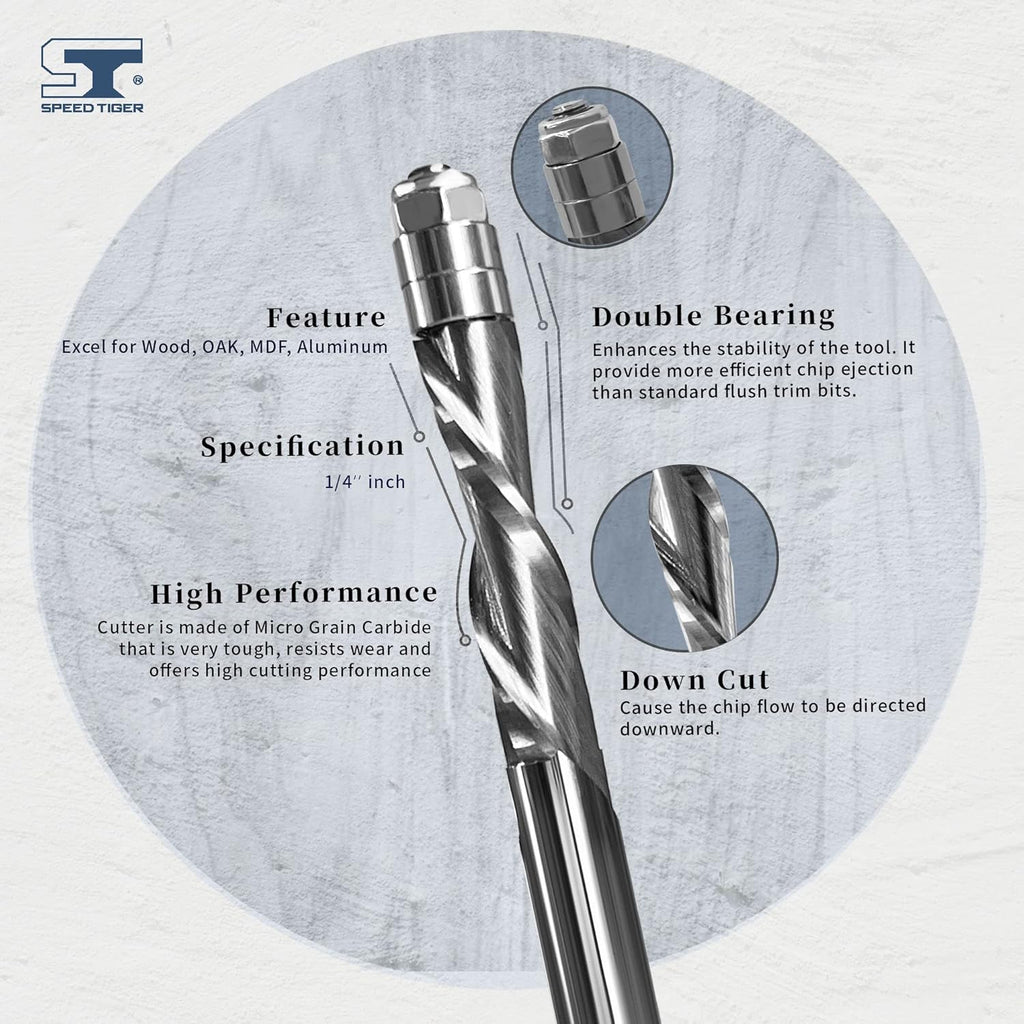 1/4” Diameter Carbide Spiral Flush Trim Bit H814