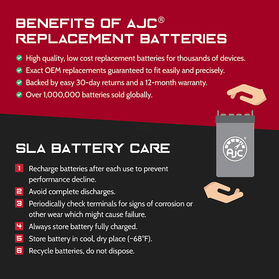 12V 22Ah Sealed Lead Acid Battery K8260