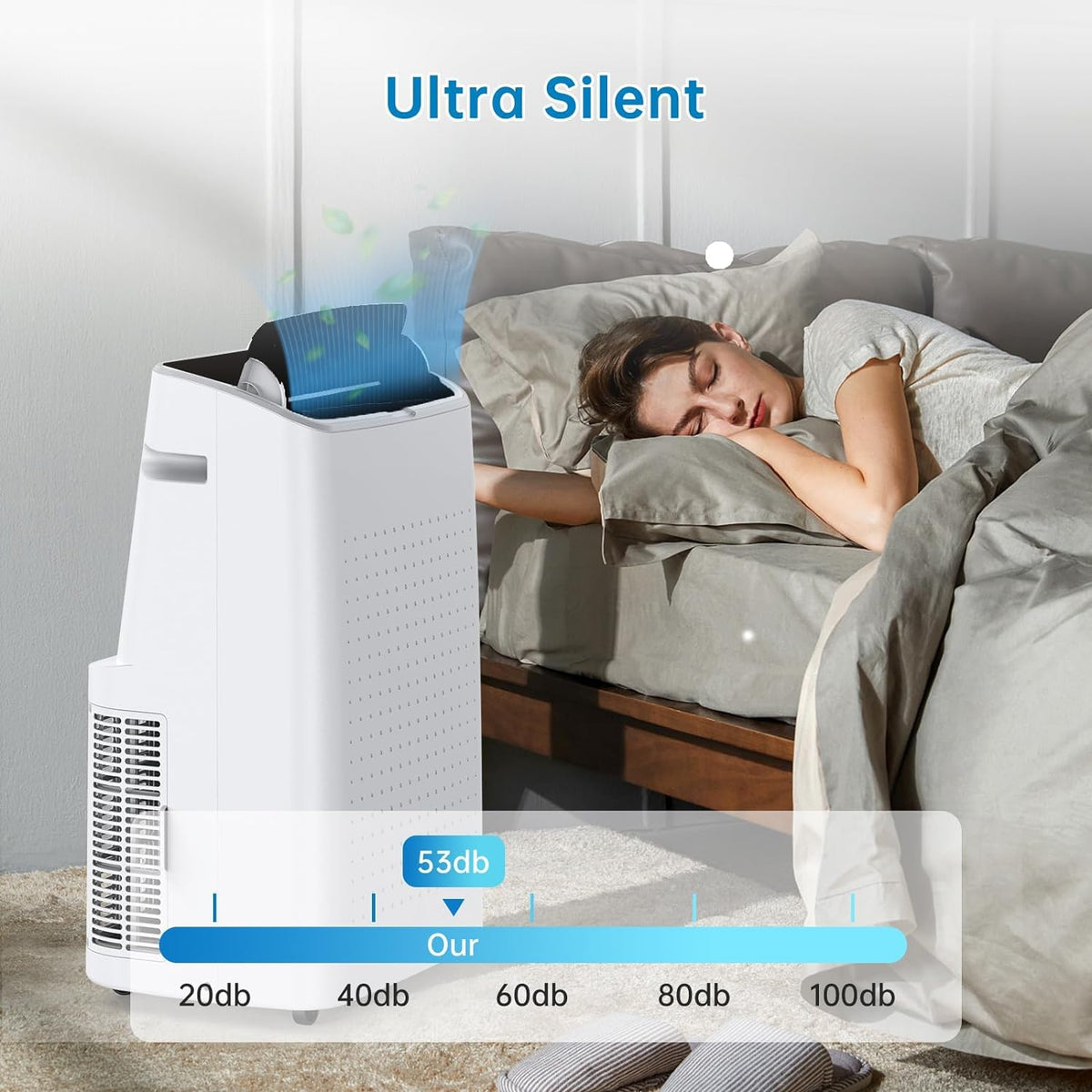 14,000 BTU Portable Air Conditioner G168