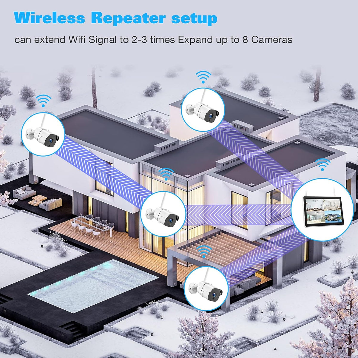1080P Wireless Security Camera System with 3TB Hard Drive K680