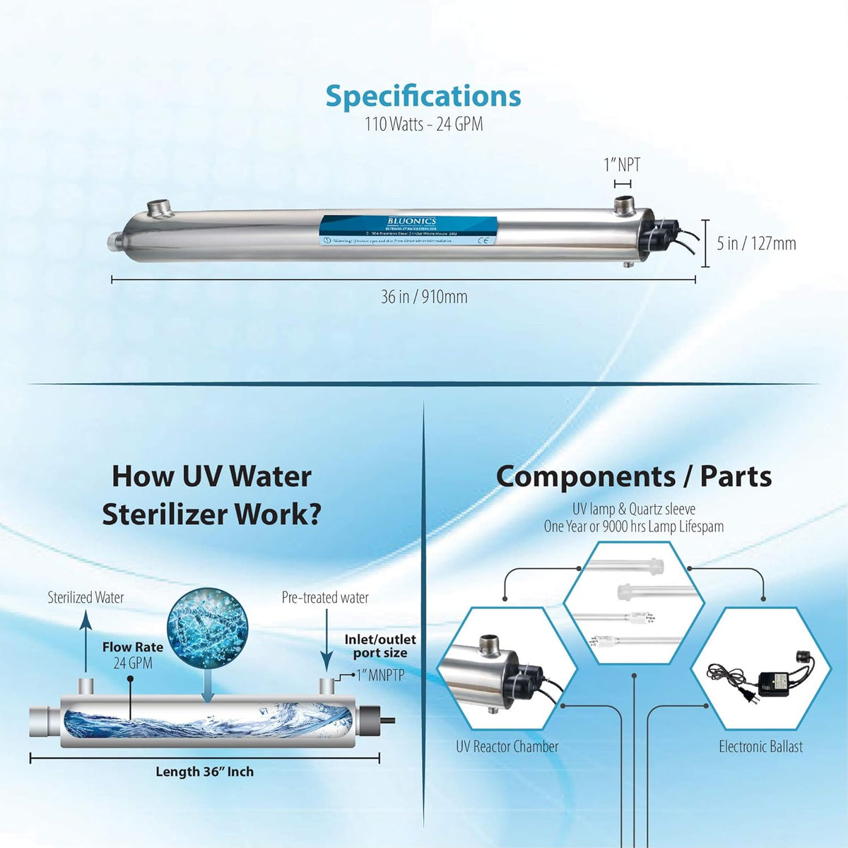 110W UV Ultraviolet Water Filter Purifier System with NPT 1" Ports A9076