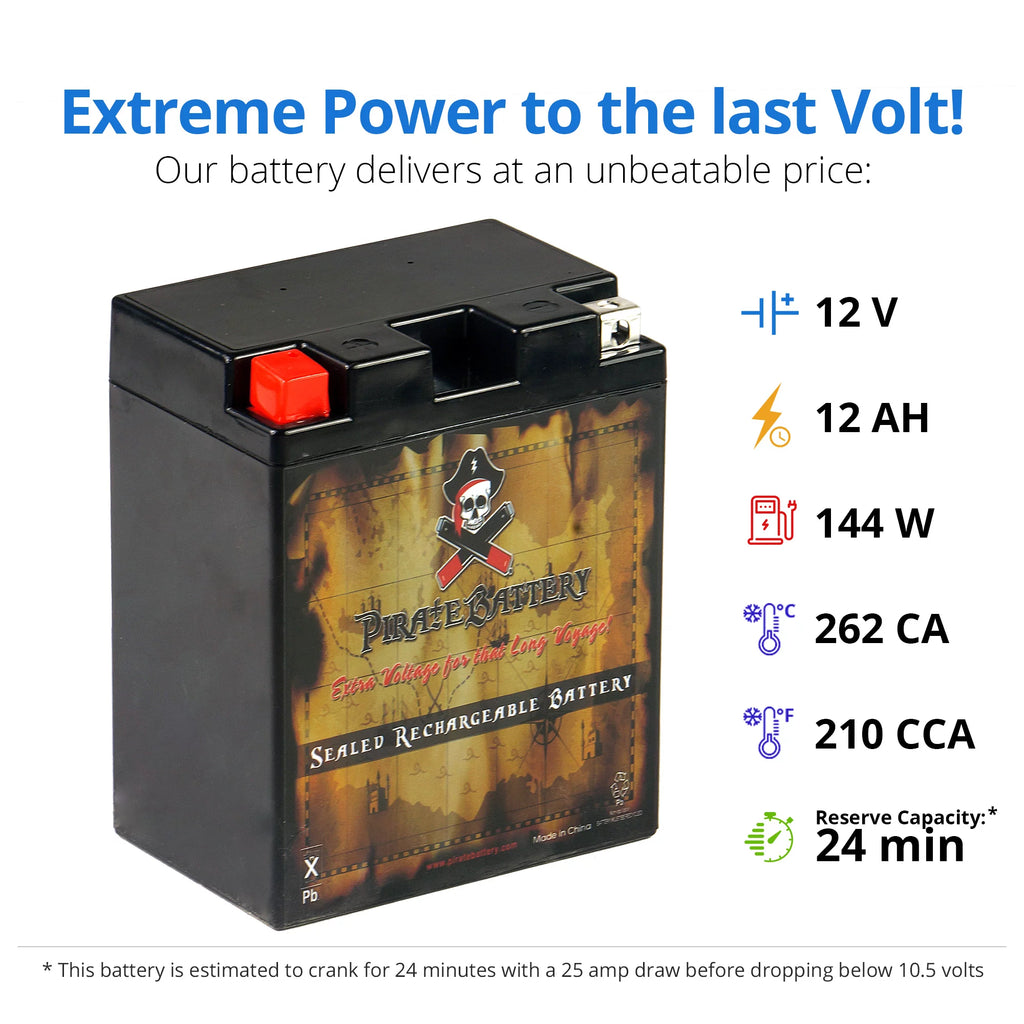 12 Volt 14AH-BS ATV Battery Z137680