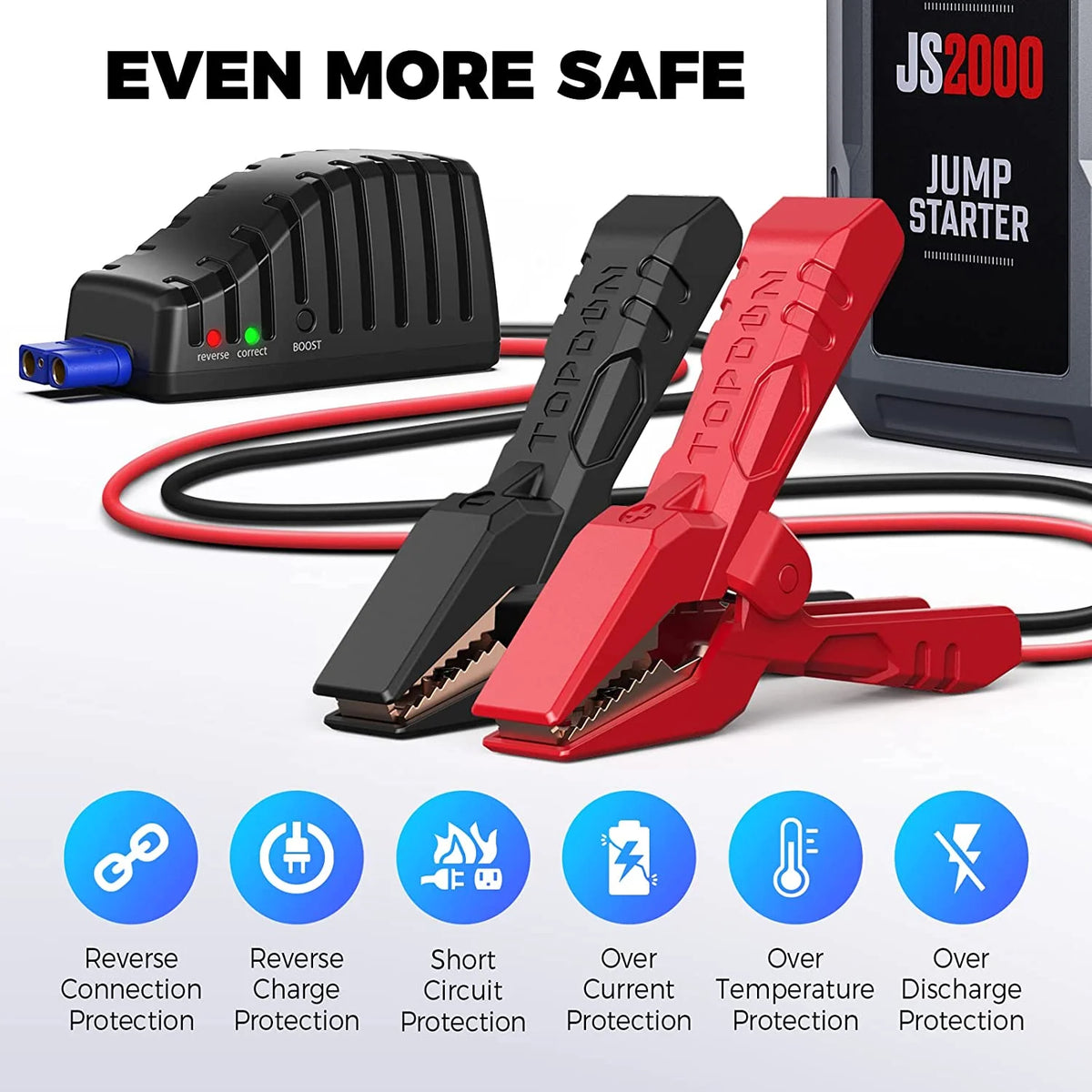 12V 2000A Peak Portable Jump Starter for 8L Gas/6L Diesel Engines A890