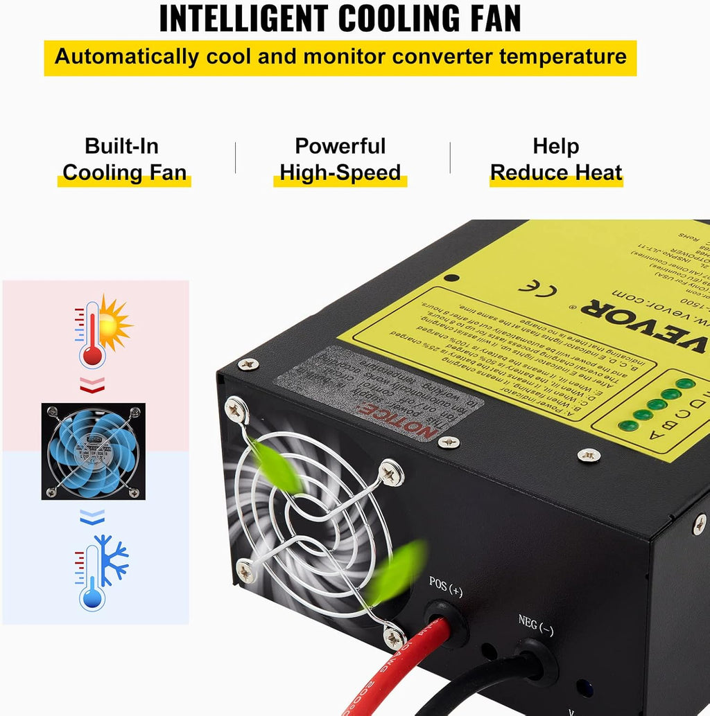 110 Volt AC to 12 Volt DC 1200W Power Converter Charger W44544