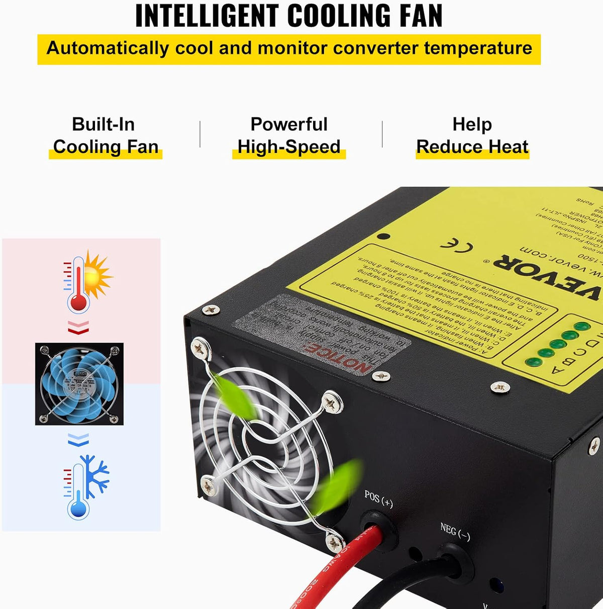 110 Volt AC to 12 Volt DC 1200W Power Converter Charger W44544