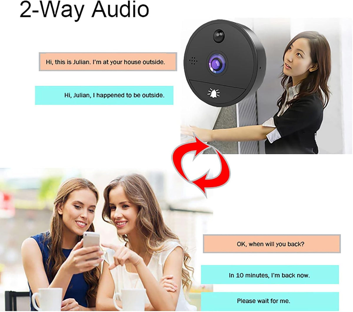 1080P WiFi Video Doorbell Peephole Camera 4.3 Inch Y752