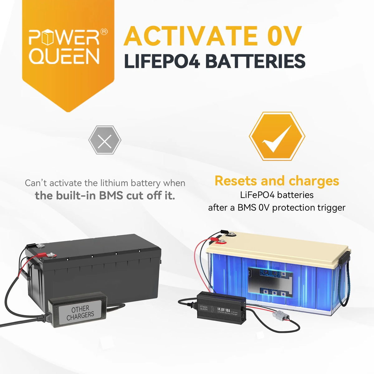 12V 50Ah Deep Cycle LiFePO4 Lithium Battery with Charger E5530